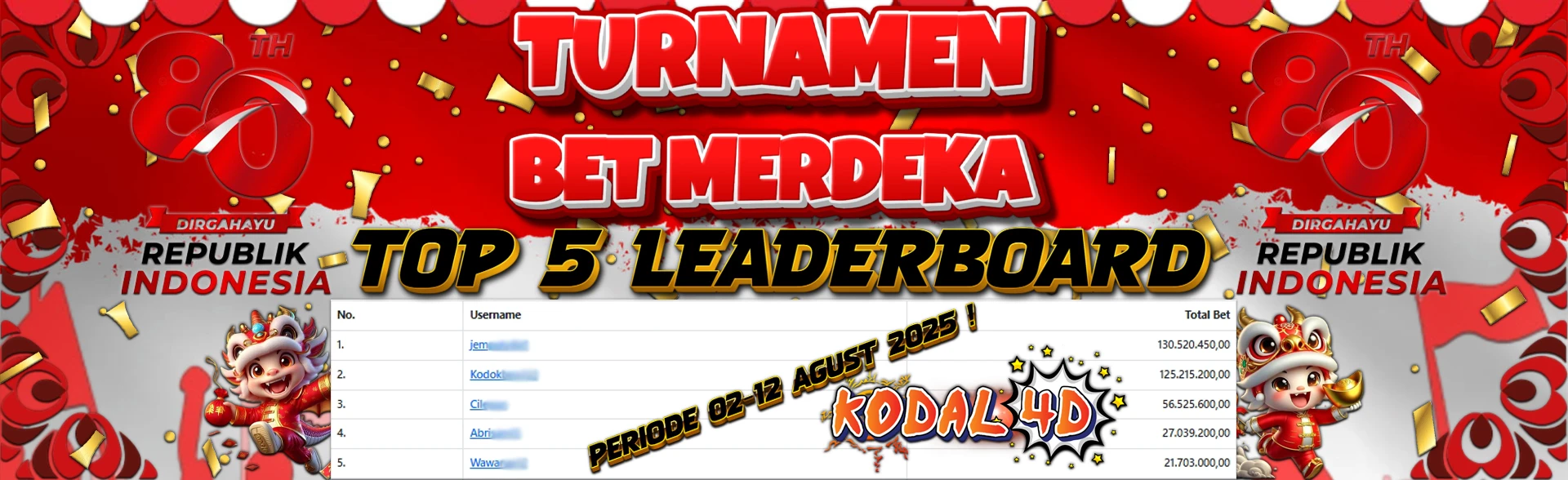 TOP LEADER KODAL