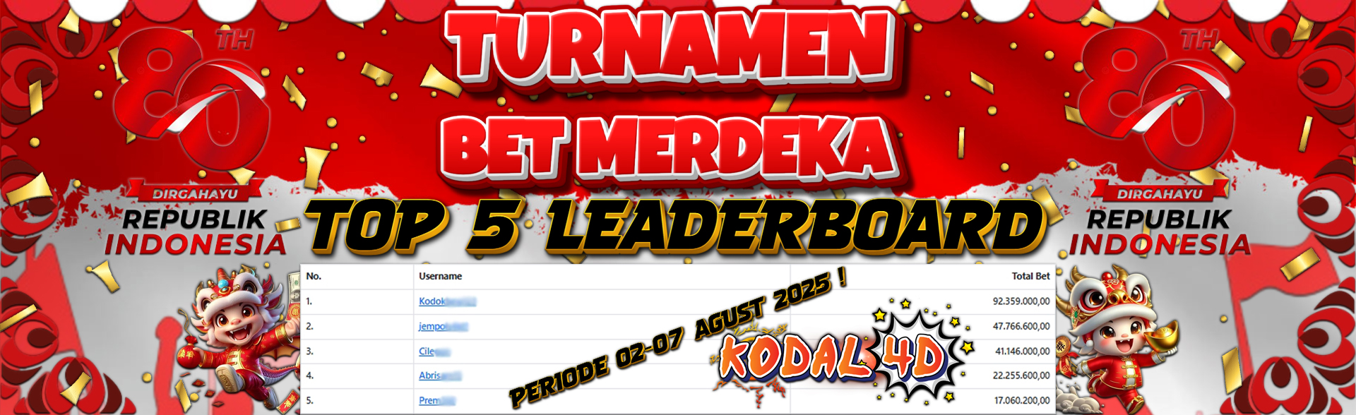 TOP LEADER KODAL