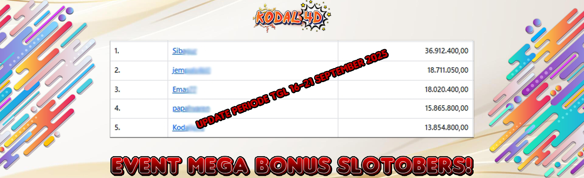 UPDATE MEGA BONUS TURNOVER SLOTOBERS!
