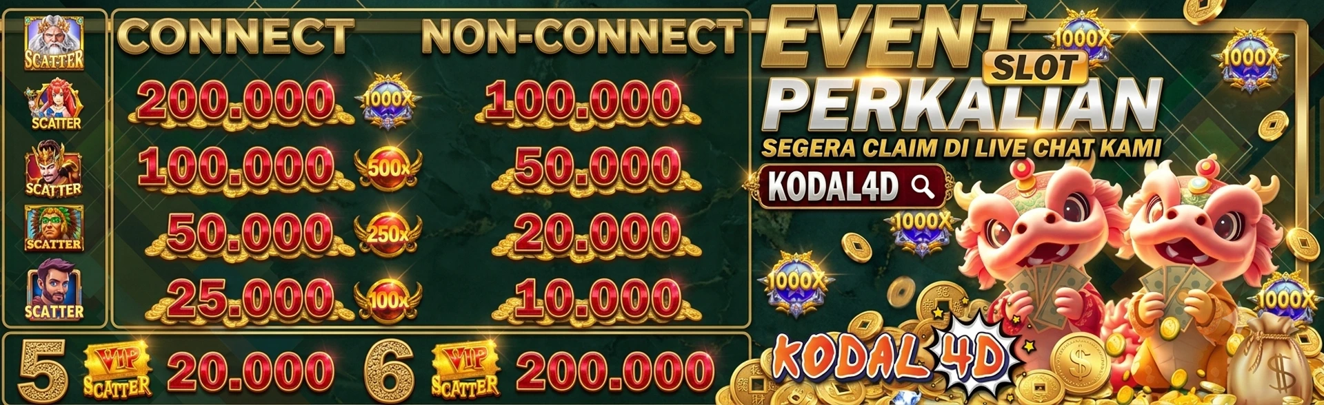 EVENT SCATTER & PERKALIAN SLOT