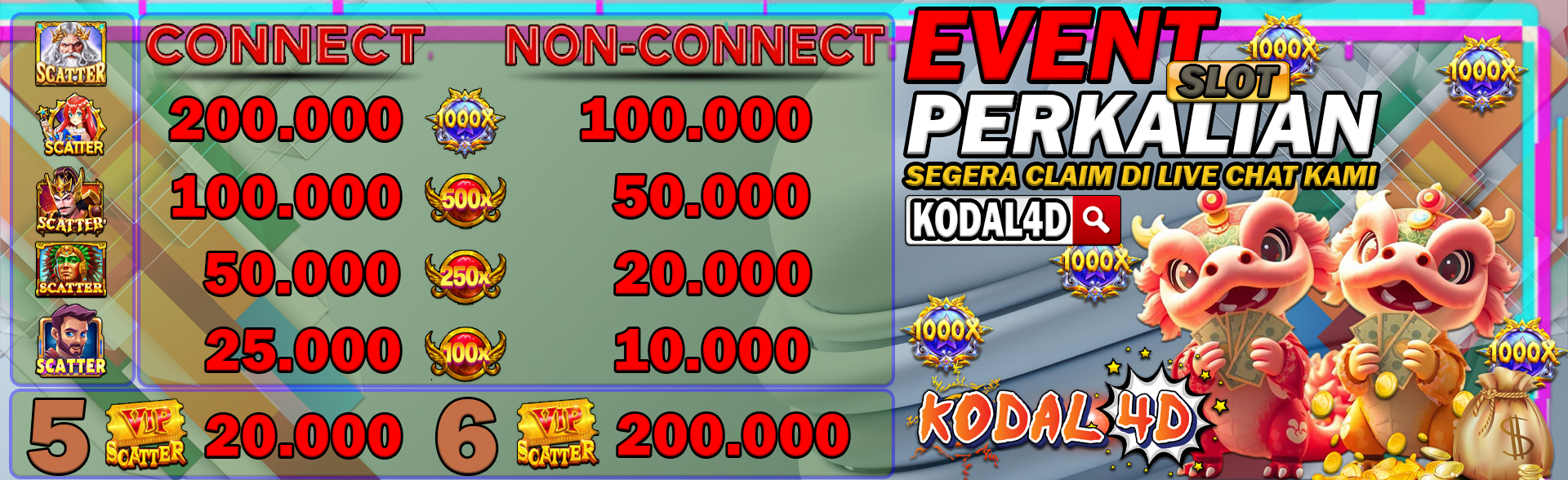 EVENT SCATTER & PERKALIAN SLOT