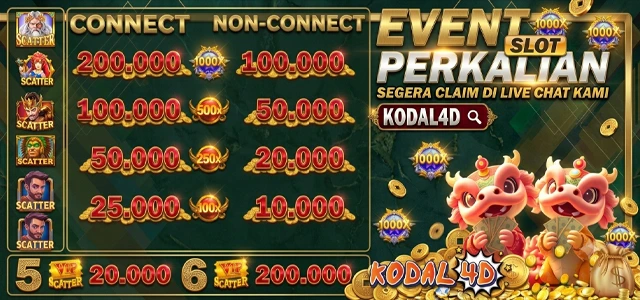 EVENT SCATTER & PERKALIAN SLOT