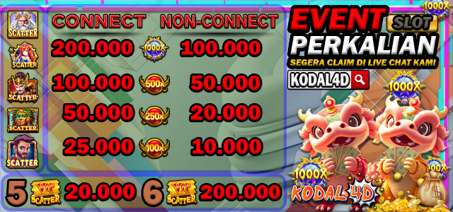 EVENT SCATTER & PERKALIAN SLOT