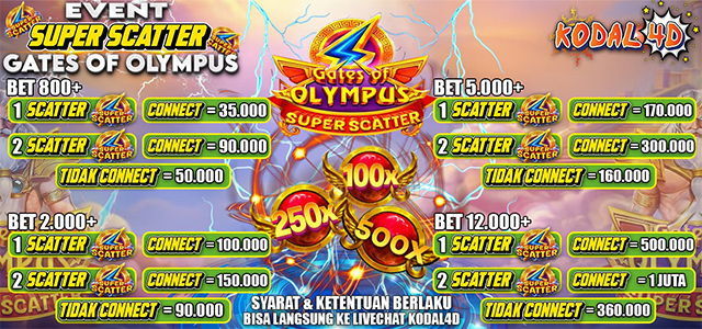 EVENT LEDAKAN SUPER SCATTER!