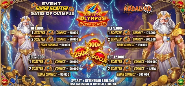 EVENT LEDAKAN SUPER SCATTER!